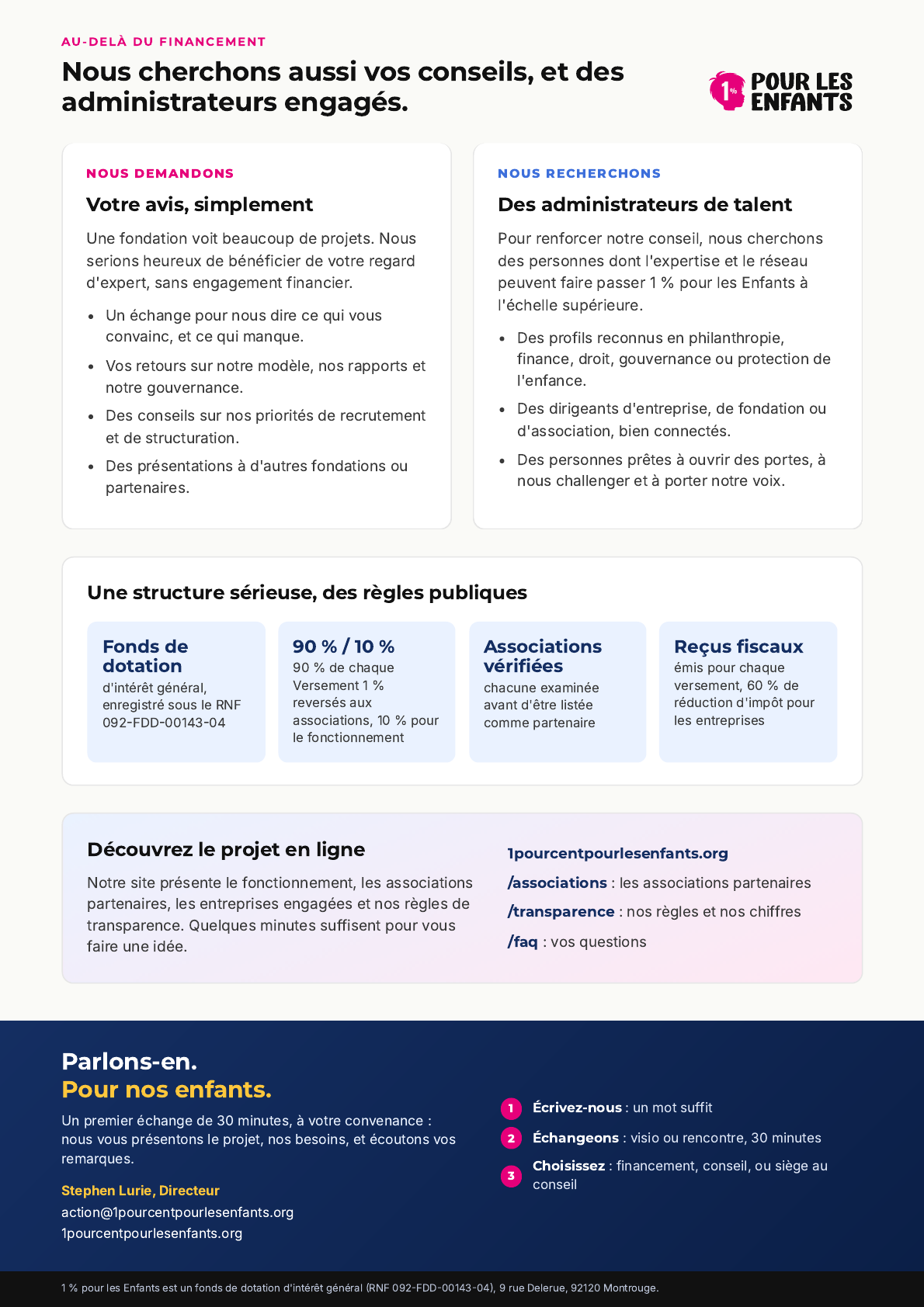 Brochure fondations, page 2 : conseils, administrateurs engagés et comment nous contacter